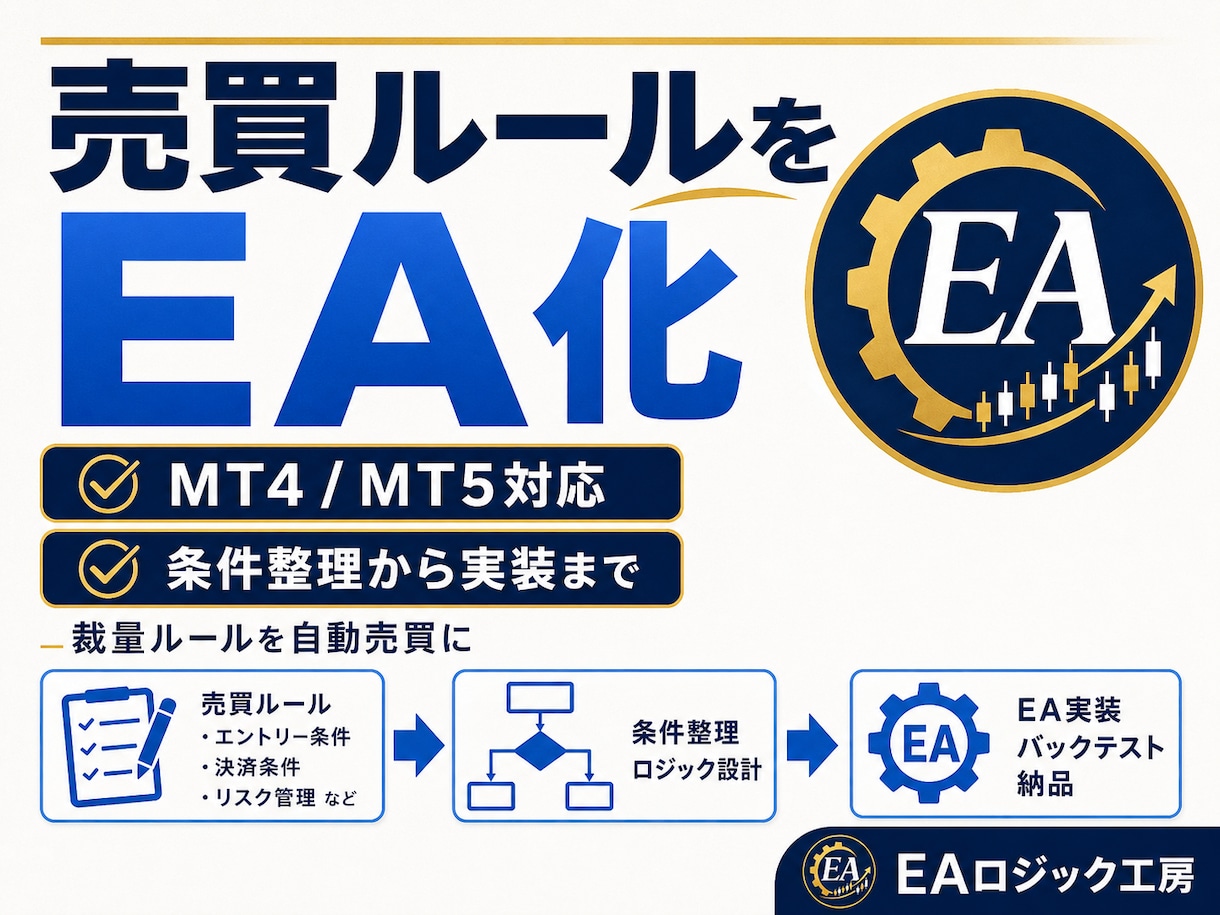MT4／MT5のEA作成・改造・修正を承ります 裁量トレードの条件整理、EAの改造をMQL4/MQL5で対応 イメージ1