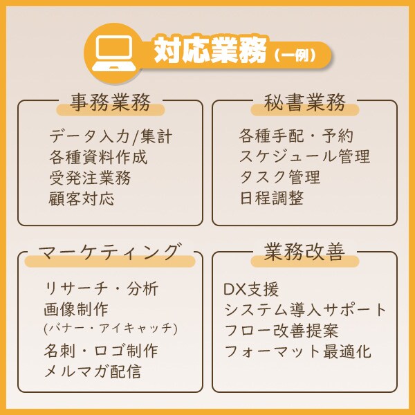 お試し価格｜事務作業、まるっと代行します 事務歴17年現役オンライン秘書！土日祝日・夜間も対応可能 イメージ3