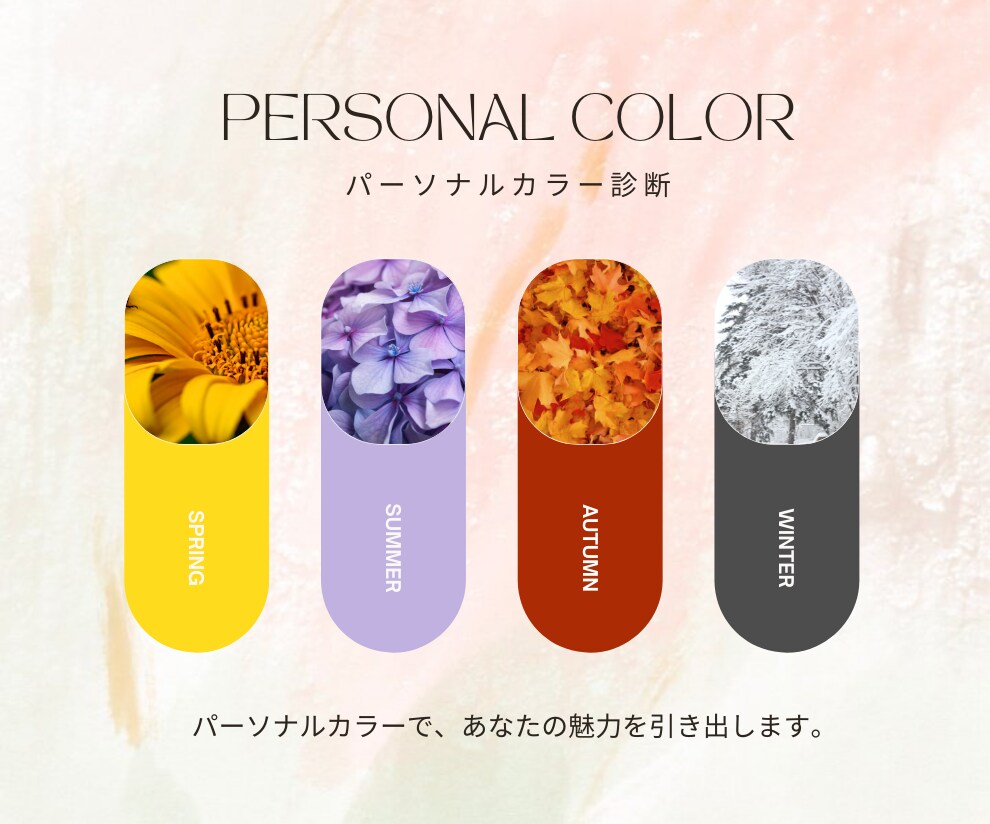 canvaを使っておしゃれなココナラの画像作成ます 5枚4000円で格安！気に入るまで修正します！ イメージ4