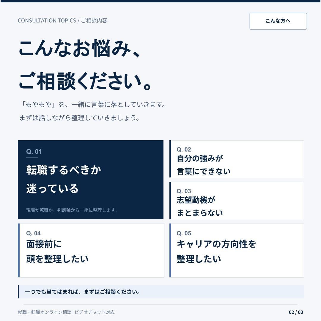就職・転職の考えを整理します 就職転職の不安を対話で整理しつつ、ドライブします イメージ2