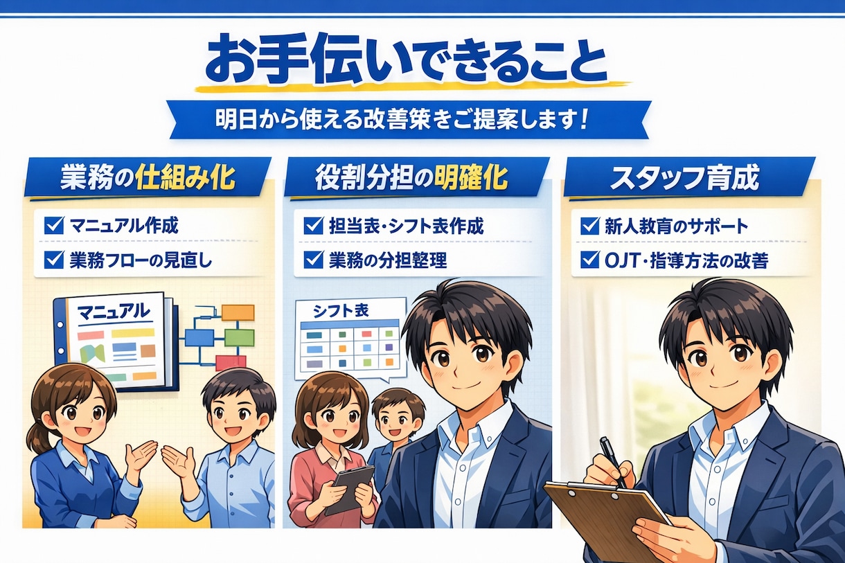 デイサービス運営・お悩み相談、サポートします 現場改善と仕組み化を丁寧に支援します イメージ4