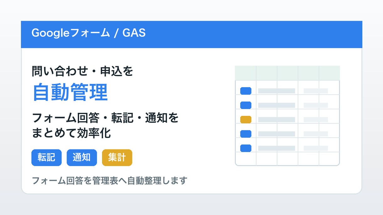 フォームの問い合わせ管理を自動化します 転記・通知・管理表作成まで対応 イメージ1