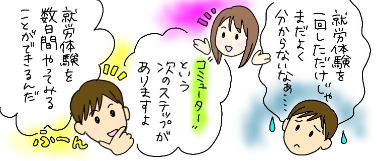 シンプルな漫画、イラスト描きます 少女漫画育ちのクセのない絵柄で万人向け。 イメージ5