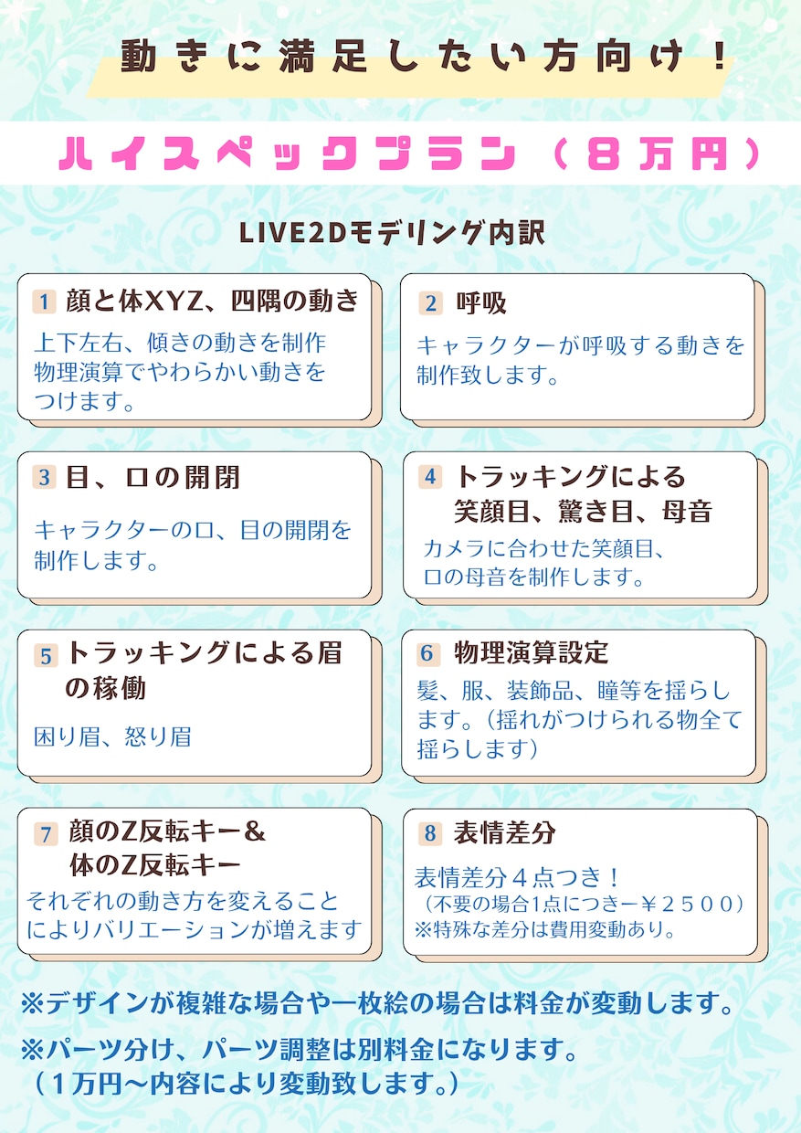安心、迅速、丁寧なLive2Dモデリングを致します 企業､個人様多数実績あり！モデリングに迷ったらお任せ下さい！ イメージ3