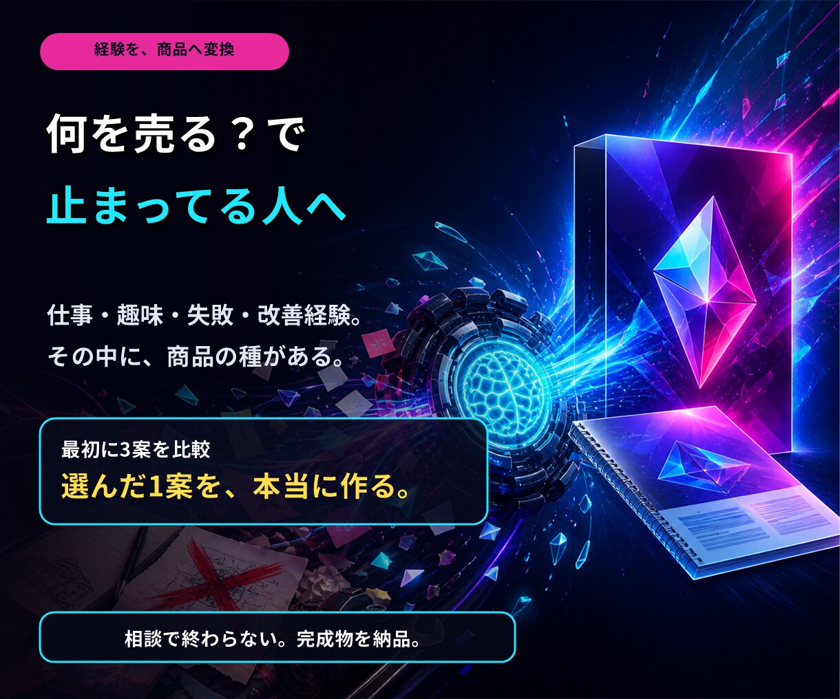 あなたの経験から売る商品を7日で一式作ります 購入者のまま終わらない。商品・ページ・画像まで丸ごと制作 イメージ2