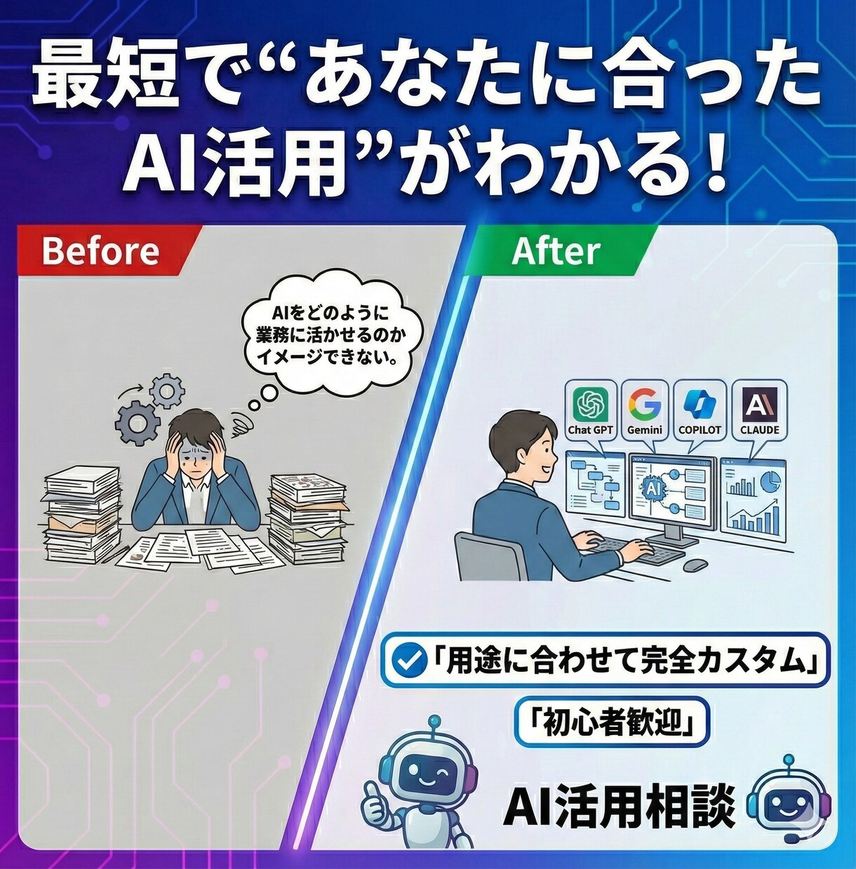 AI活用相談｜ChatGPT等で効率化支援します 仕事も生活もAIで時短＆効率UP！ イメージ3
