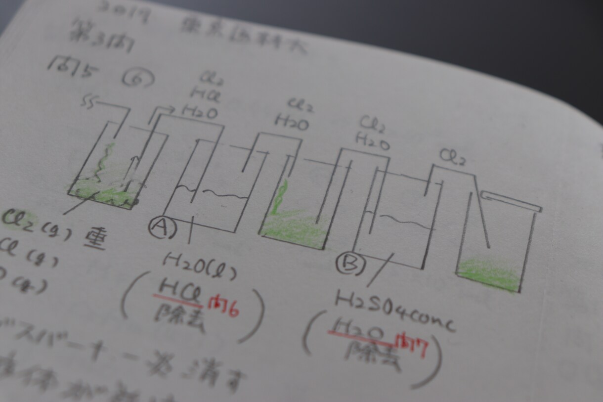 私立医学部受験生向けの受験化学を指導します 本質理解と戦略設計で、医学部受験化学を上位水準へ導きます イメージ7