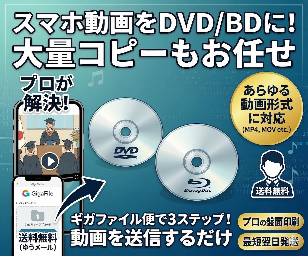 スマホ動画OK！最短即日発送でDVD/BD化します ～発表会・卒団式・記念品に／大量コピー・盤面印刷対応～ イメージ1
