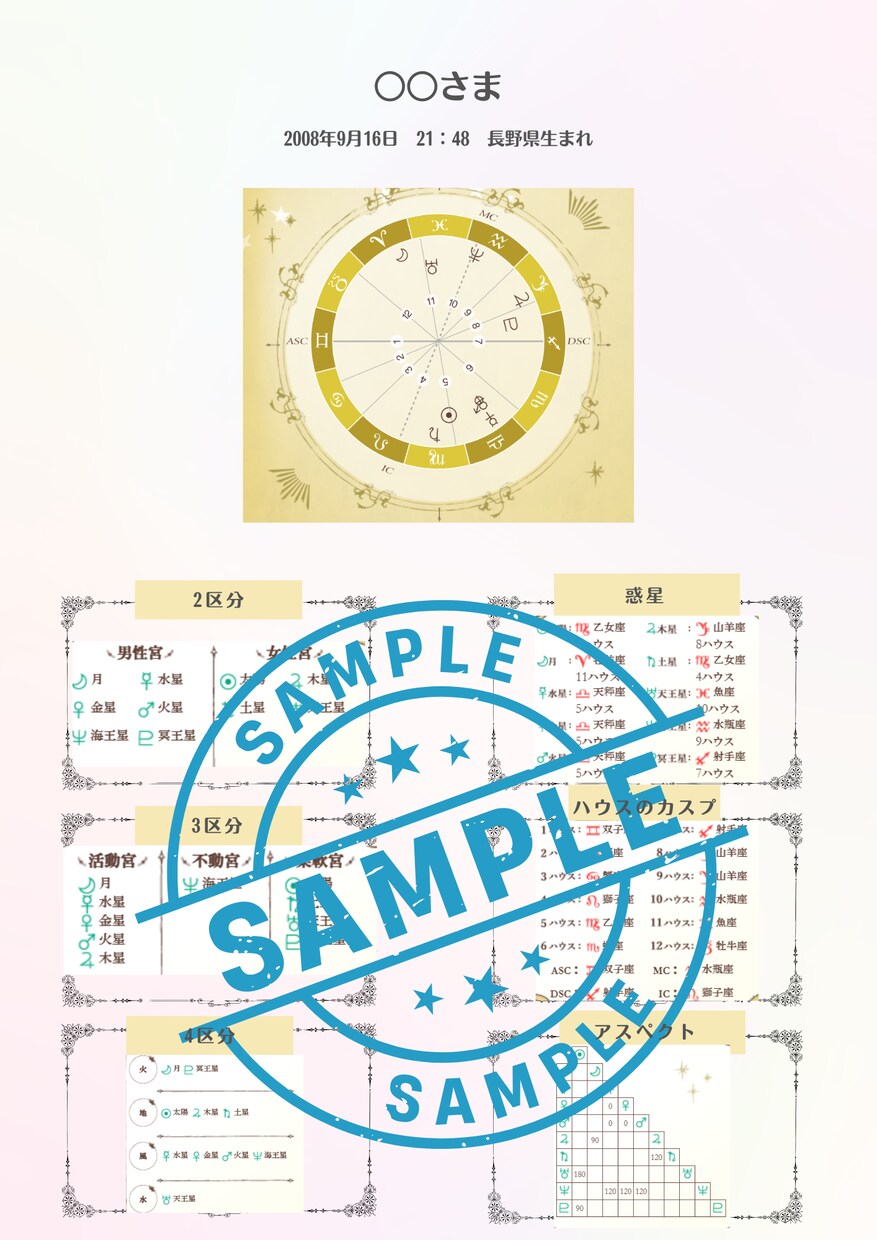 不登校や子育てに悩む親御さん　親子関係を読みます お子さんと親御さんの星を読み解き、穏やかな親子関係へ イメージ2