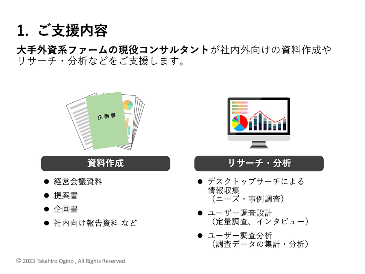 百戦錬磨のBig4現役コンサルが事業計画を作ります 実績豊富な大手外資ファームの現役コンサルタントがサポート イメージ2