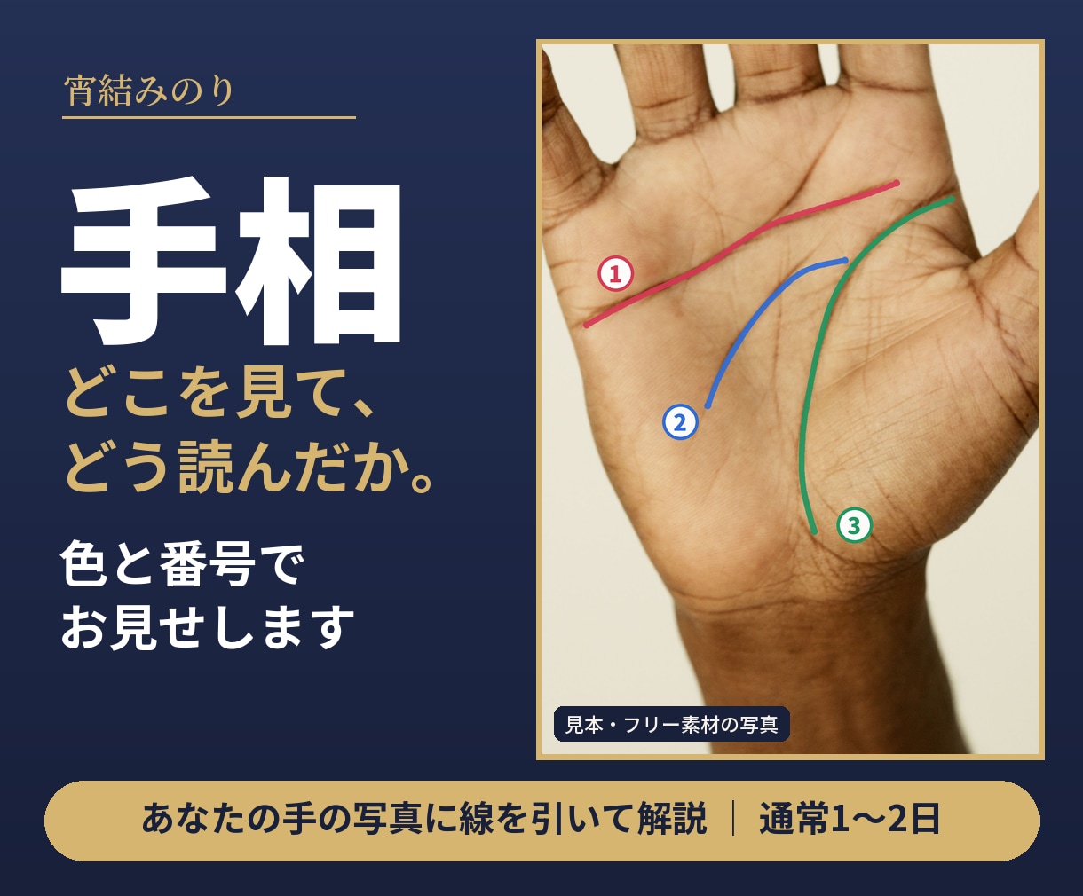 画像付き手相鑑定で恋愛・仕事・金運を読み解きます 「いい線ですね」で終わらせない。色と番号で根拠まで イメージ1