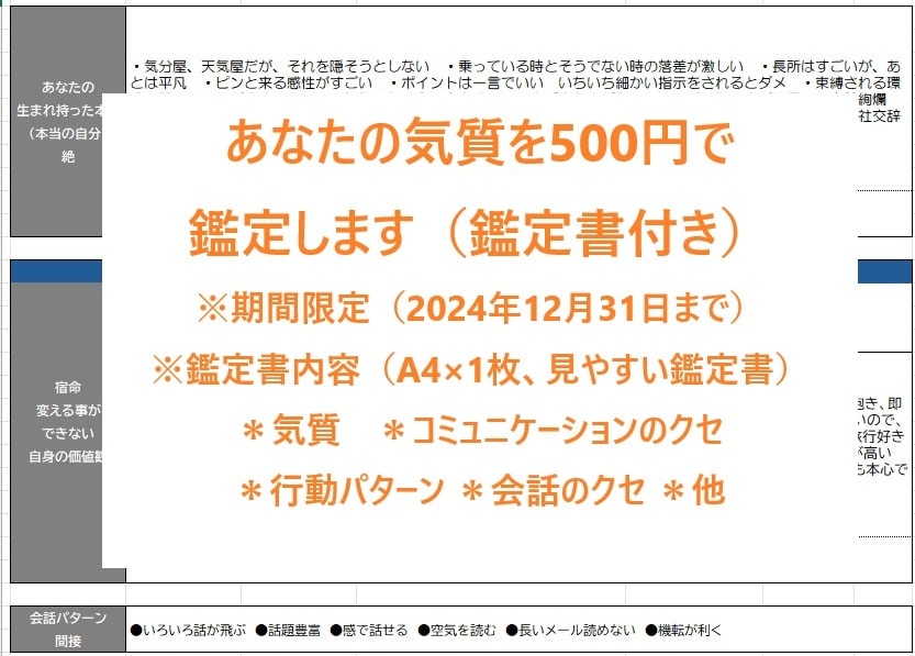 500円で個性鑑定書を進呈（お試し版）します 生年月日から、あなたの基本的な気質を鑑定します イメージ1
