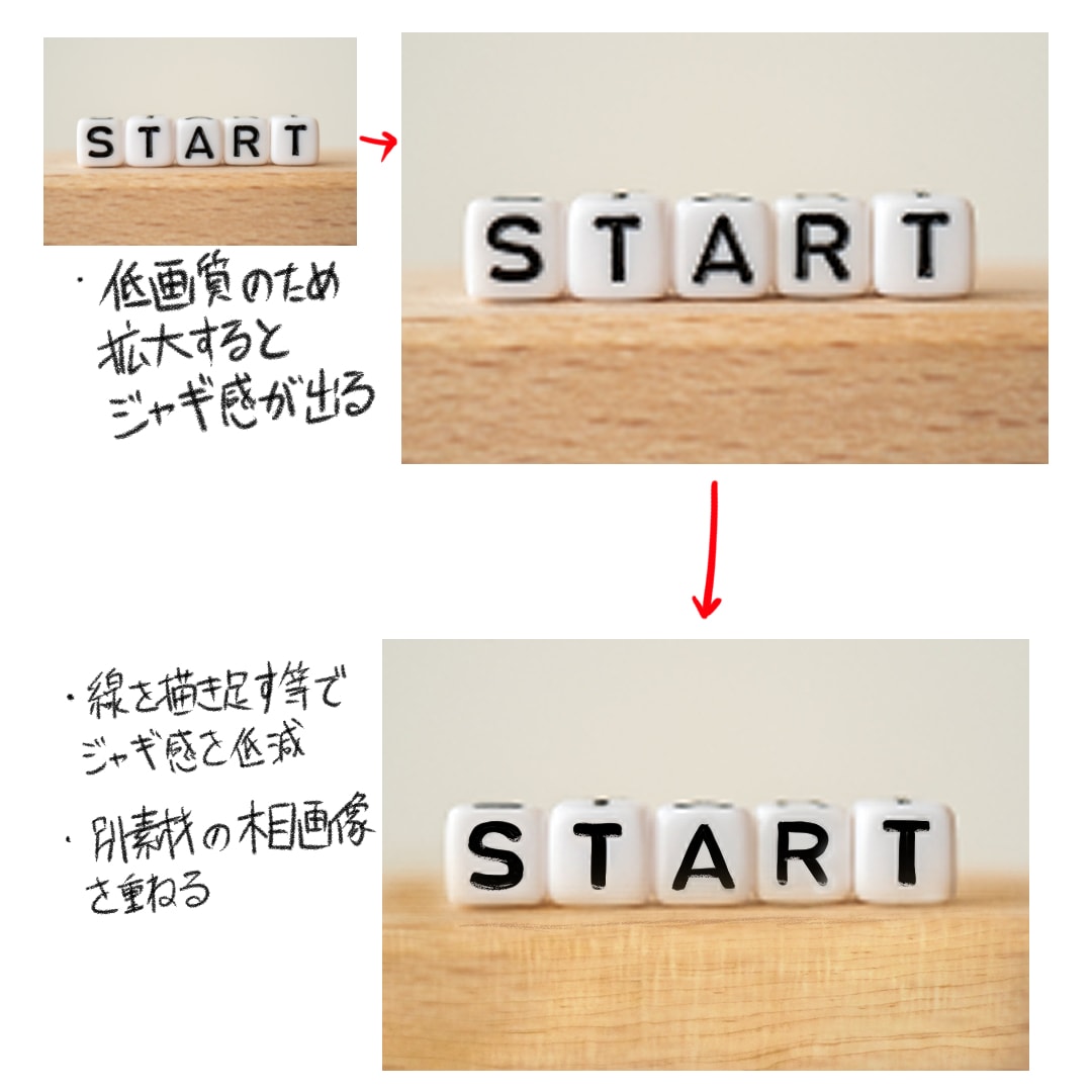 いろんな写真(イラストも含め)加工承ります 肌色の調整から切り抜き・合成・トリミング・文字入れまで イメージ4