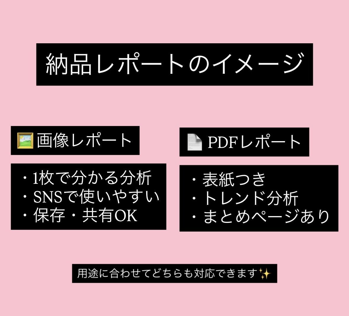 美容トレンド分析レポートを作成します 今流行ってる美容をサクッと調査 イメージ3