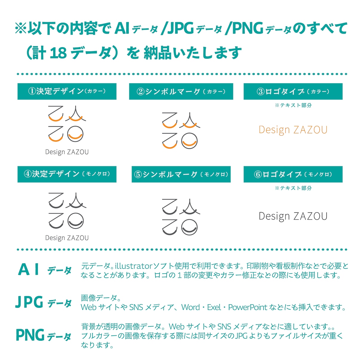 AI/JPG/PNGデータ納品、ロゴ制作いたします ヒアリング重視！あなたの想いをデザインで見える化します イメージ4