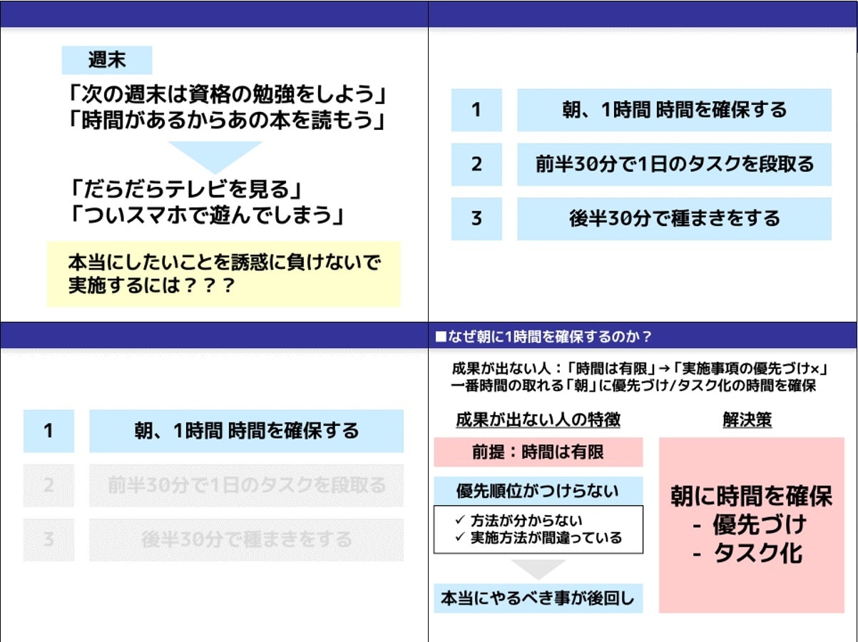 読み手に伝わるプレゼン資料作成します デザインではなく、伝えることにこだわるパワーポイント資料 イメージ2