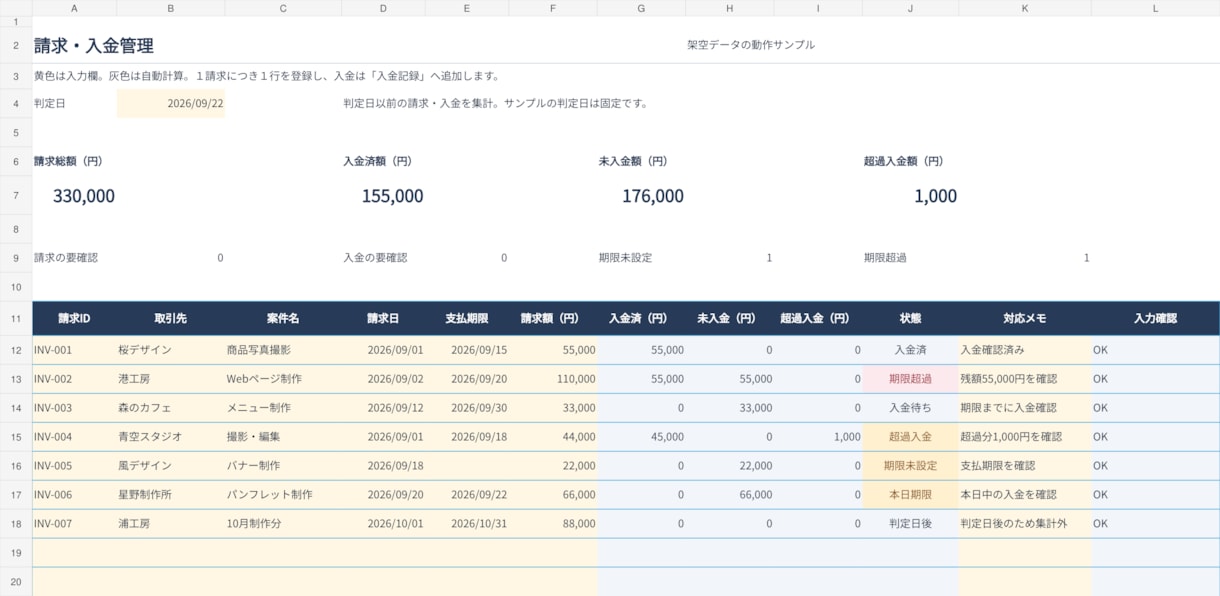 請求と入金をまとめて管理するExcelを作ります 分割入金も未入金も、一覧で分かる管理表に イメージ1