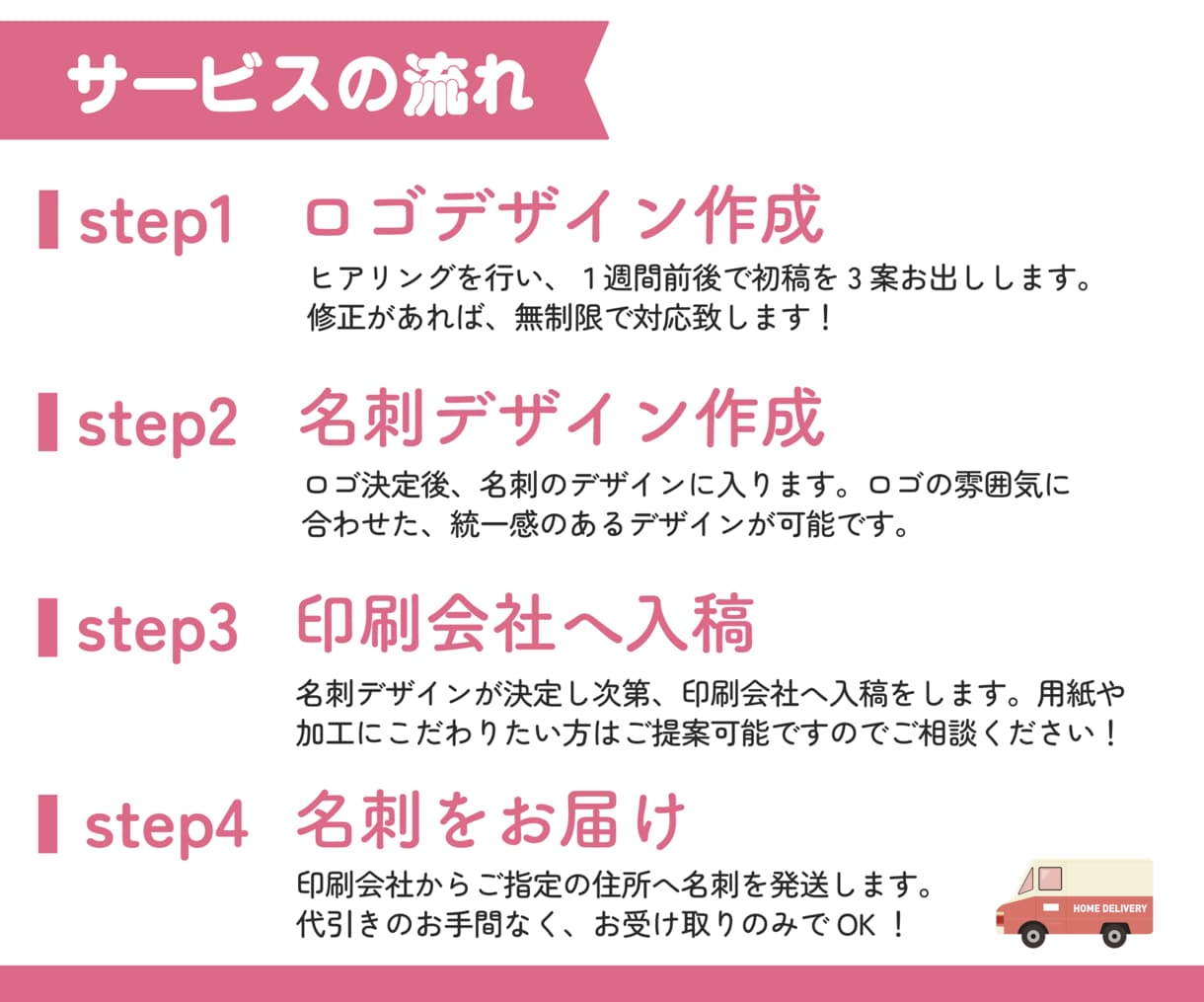 開業準備に！ロゴ/名刺/印刷の3点セット承ります ロゴ修正無制限＆名刺印刷代行まで！開業を全力サポートします イメージ2