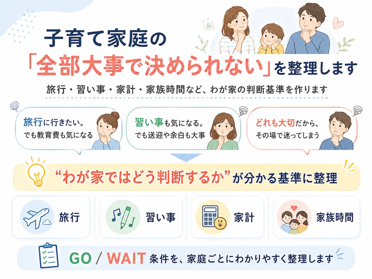 子育て家庭の「全部大事で決められない」を整理します 旅行・習い事・家計も、家庭の基準に イメージ1