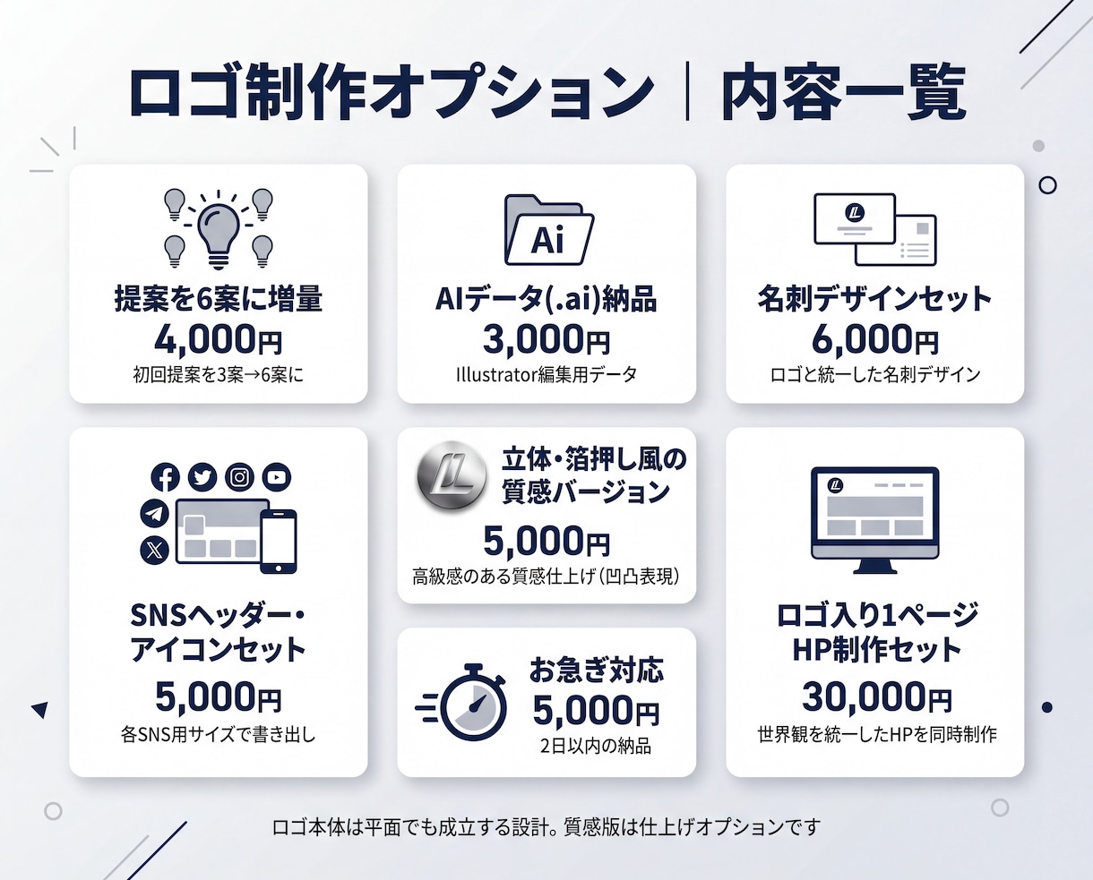 シンプルで洗練されたロゴを制作します 3案ご提案×修正無制限｜商用OK・著作権譲渡込み イメージ3