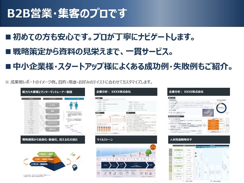 法人向け営業提案資料の作成を代行します 集客・B2B営業のプロが売れる仕組み・仕掛け作りをお手伝い イメージ2