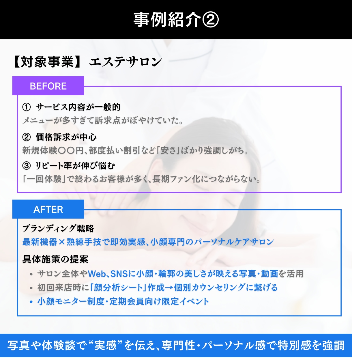 市場で勝てるブランド戦略とペルソナ設計します 市場分析から勝ち筋まで設計します イメージ8