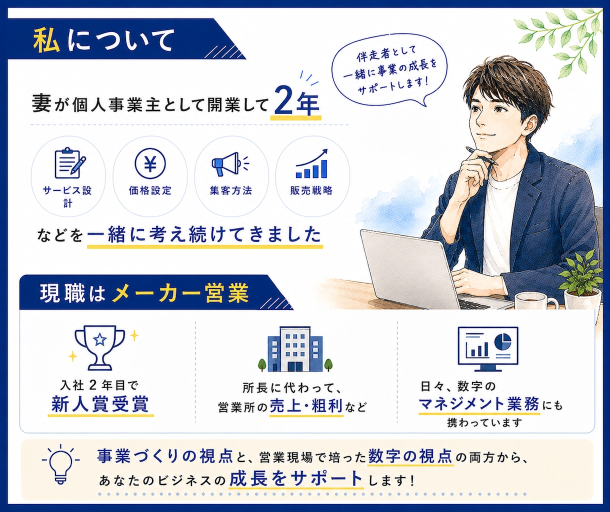 個人事業主様限定｜売れない原因を一緒に整理します 一人で悩むより、一緒に整理しませんか？ イメージ5