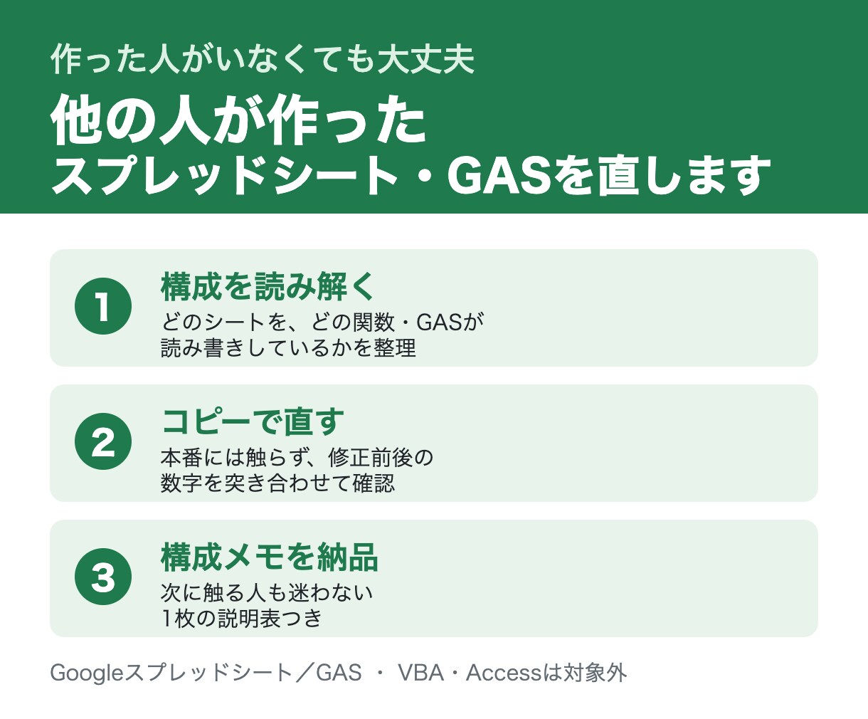 他人が作ったスプレッドシート・GASを直します 作った人がいなくても大丈夫。構成を読み解いてから直します イメージ1
