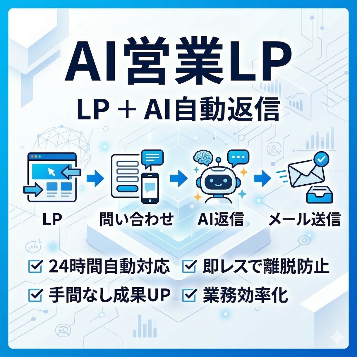 LP制作＋AI自動返信システム構築します AIで問い合わせ対応を自動化したい方へ イメージ1