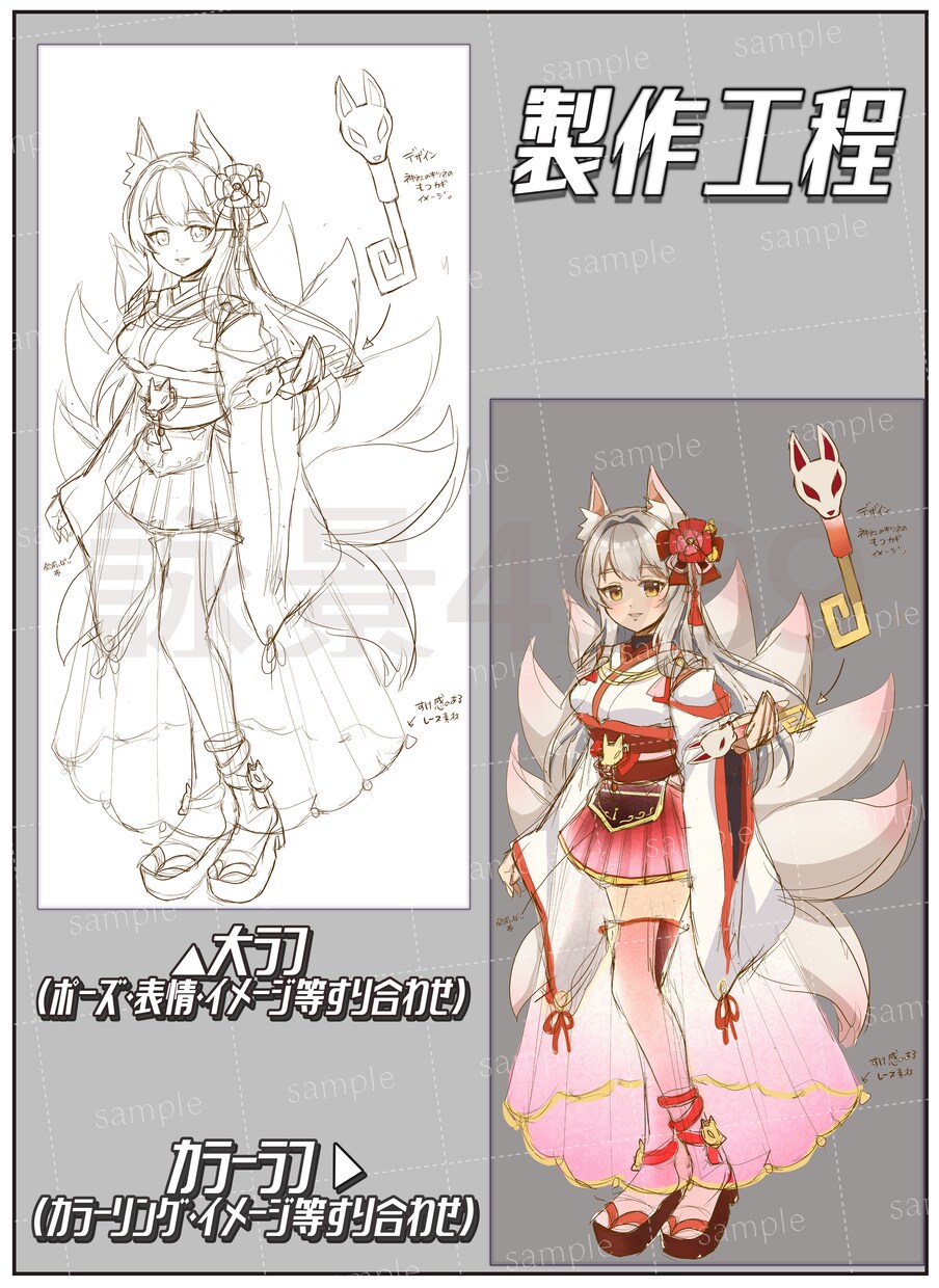最短即日納品可能？！立ち絵描きます 土日祝依頼（簡易塗り）でTRPGにも間に合う！ イメージ6