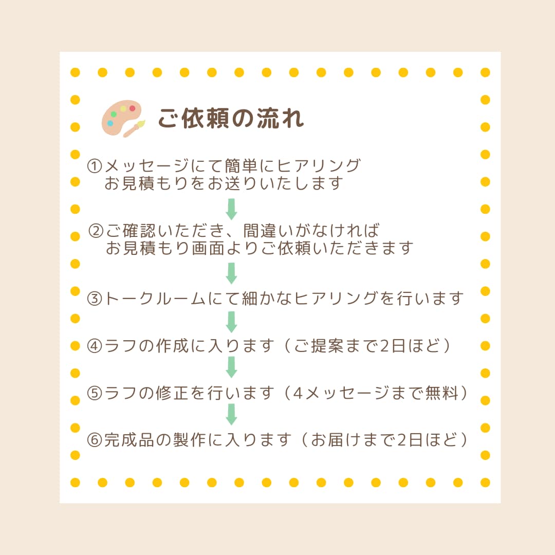 商用ＯＫ＊ほんわかかわいい似顔絵アイコン描きます SNSやブログにぜひ♪ほのぼの＊ほっこり＊ナチュラルイラスト イメージ4