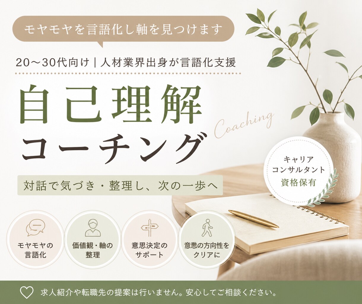 モヤモヤを言語化し軸を見つけます 20〜30代向け｜人材業界出身が言語化支援 イメージ1