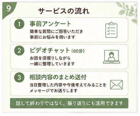 転職相談｜辞めたい気持ちを一緒に整理します 今の会社がつらい方へ★転職・休職・働き方の悩みを一緒に整理★ イメージ9