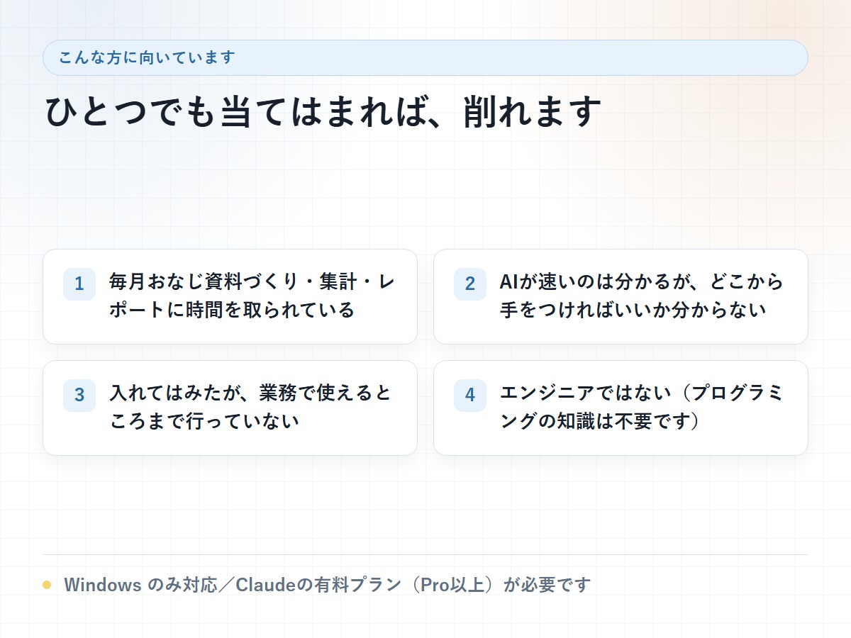 ClaudeCode/Codexで業務自動化します AIと業務を具体的に紐づけます イメージ5