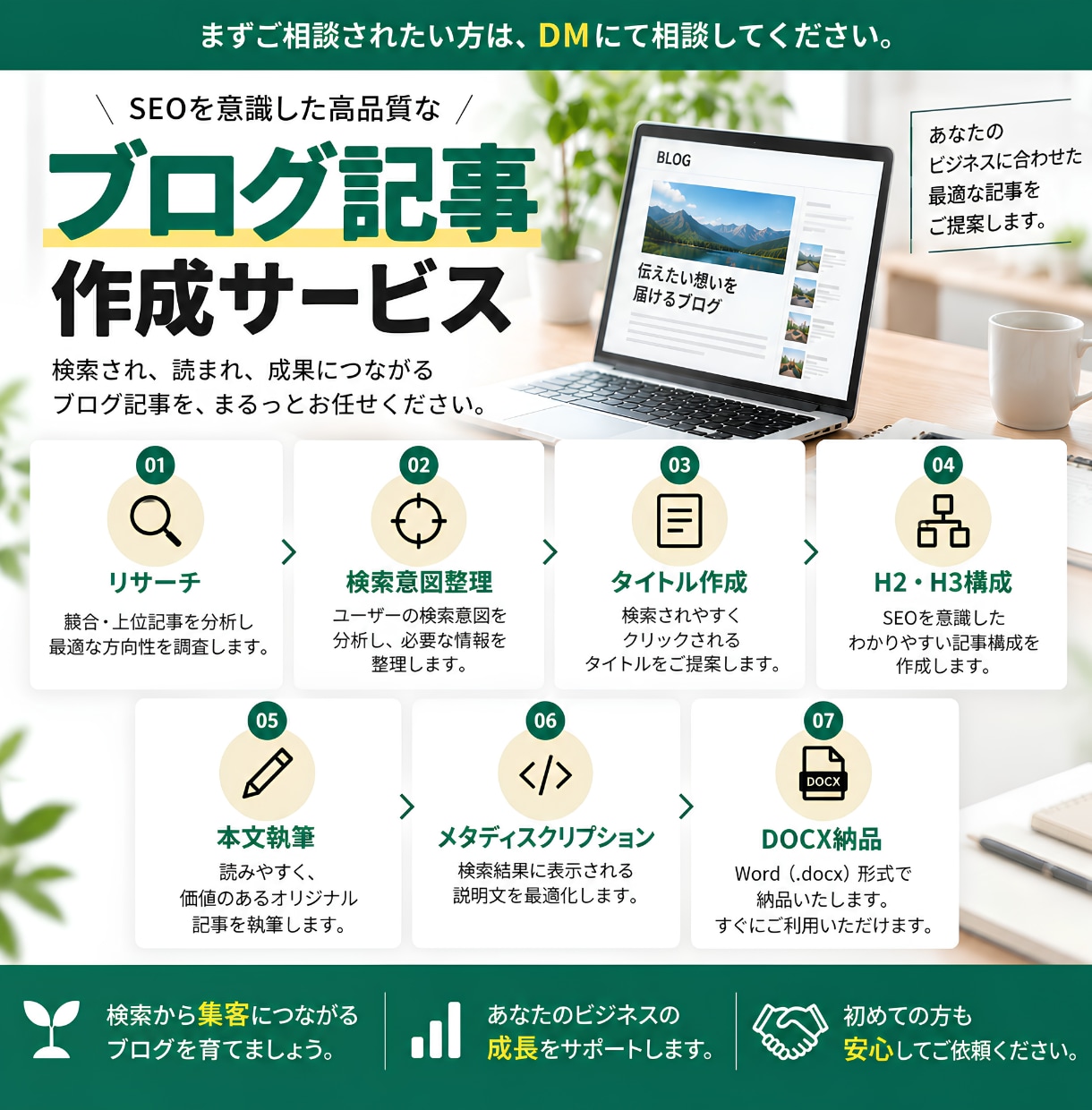 SEOに強いブログ記事作成。毎日投稿パックあります 毎日投稿パック有｜検索上位実績｜構成・SEOまで対応 イメージ4