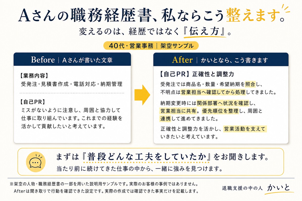 40代50代の自己PRをやさしく添削します ビフォーアフターと理由つきで、あなたの強みを言葉に イメージ3