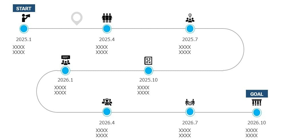 パワーポイント｜元コンサル資料作成講師が作成します 実践と指導による確かな技術により、見やすく独り歩きする資料に イメージ5
