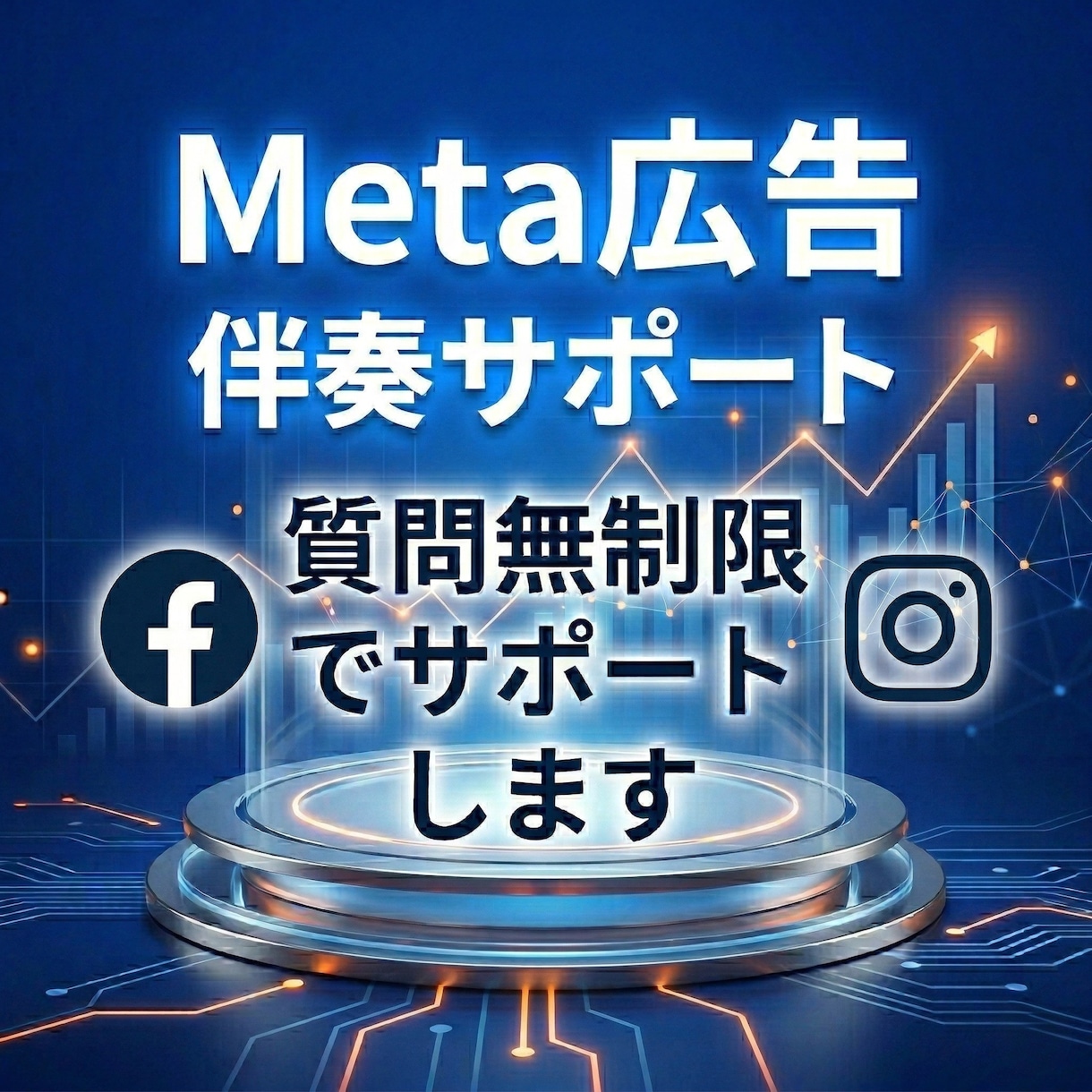 Meta広告運用を伴走サポートします Instagram/Facebook/Meta広告/コンサル イメージ1
