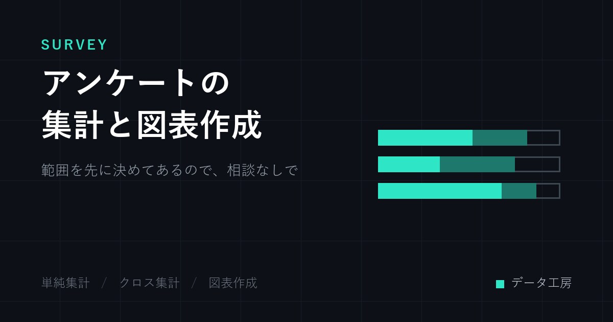 アンケートの集計と図表作成をします 範囲を先に決めてあるので見積り相談なしで買えます イメージ3