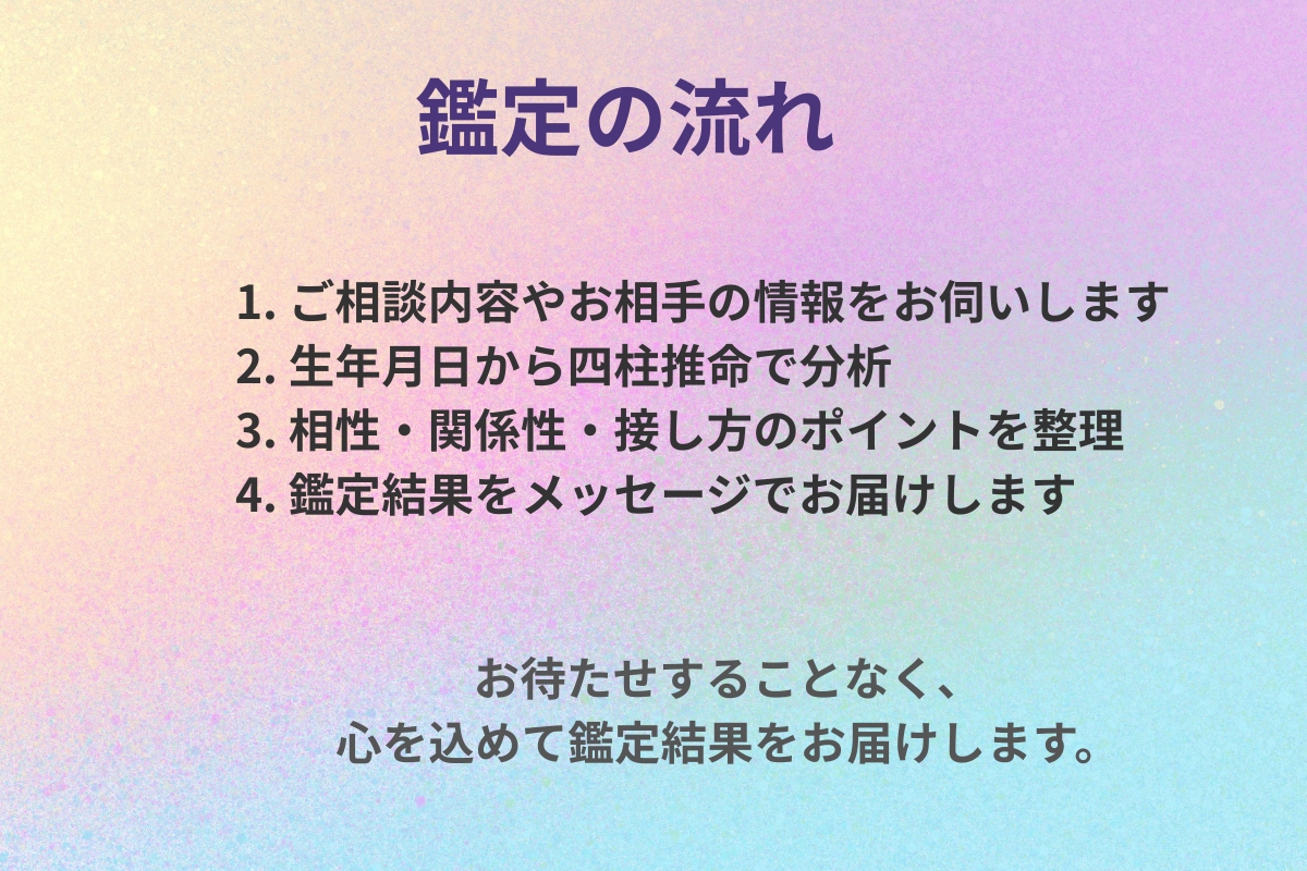 四柱推命で相性を深く読み解きます 恋人・夫婦・気になる相手との相性を四柱推命で解明します イメージ4
