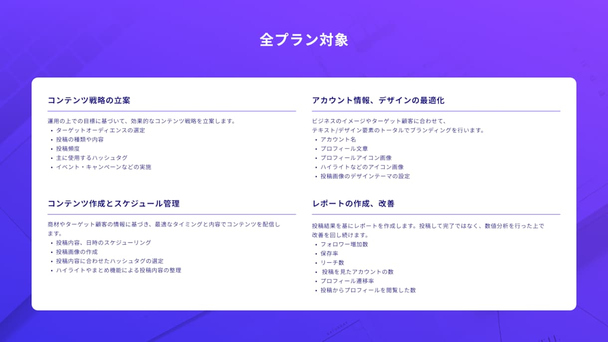 Instagram運用代行で「新規顧客獲得」します SNS集客のプロが、結果に繋がる運用をサポートします！ イメージ9