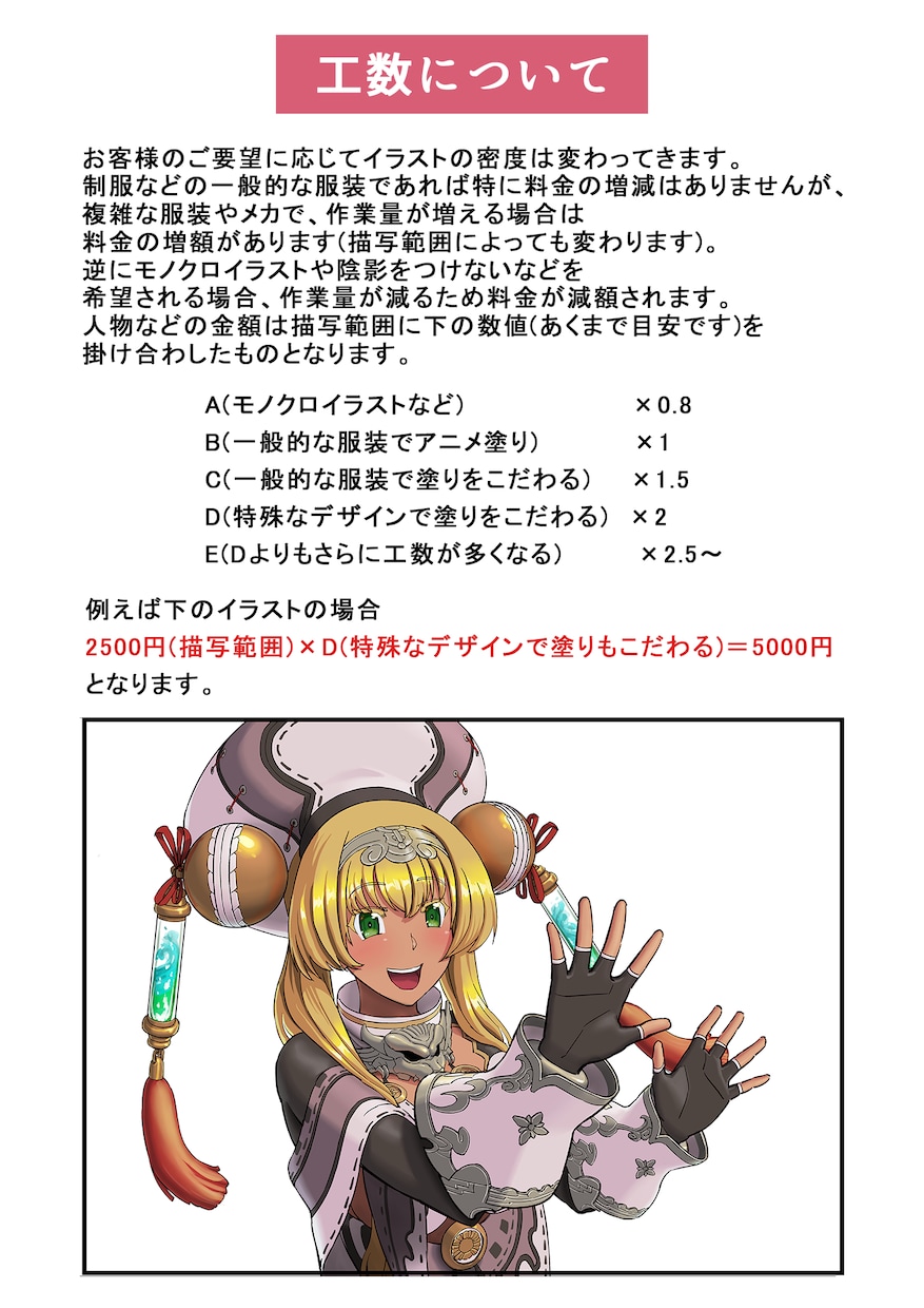 女の子、メカイラスト等何でもお描きします ブログやSNSのアイコン、小説の挿絵、同人誌の表紙に是非!! イメージ3