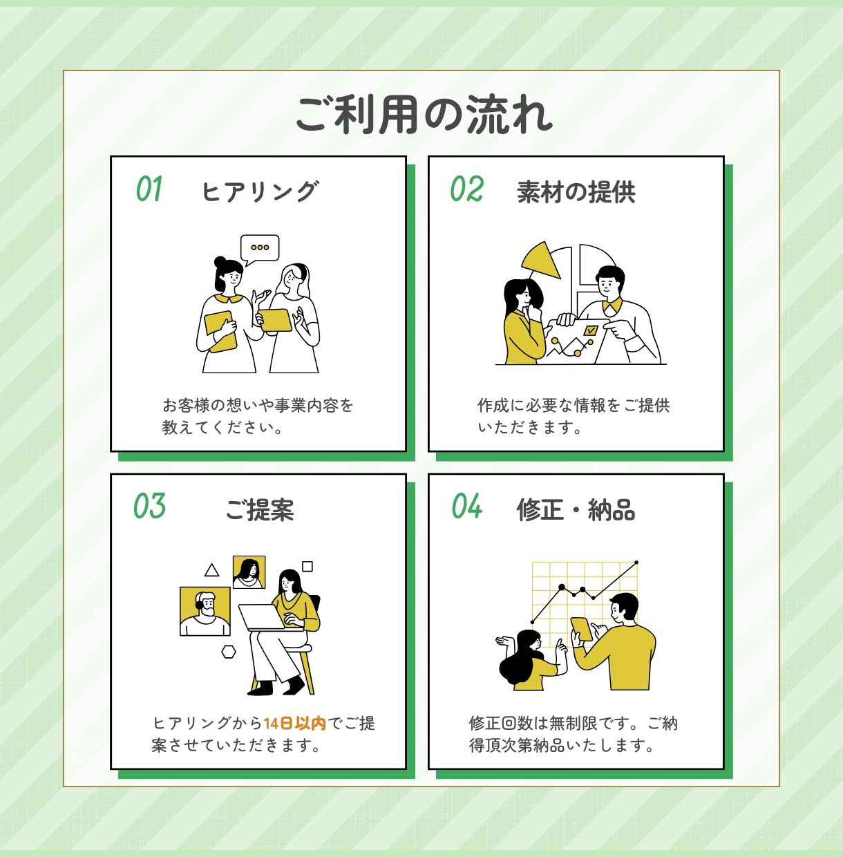 コンセプトが伝わるロゴを制作いたします 修正回数無制限｜オシャレ｜上品｜開業準備の方も安心 イメージ6