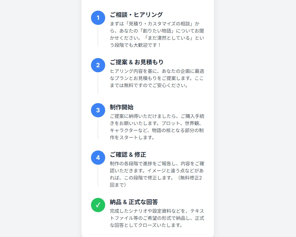 ゲームのプロット・世界観・キャラ設定制作します 開発視点で「面白い」シナリオを創ります。 イメージ1