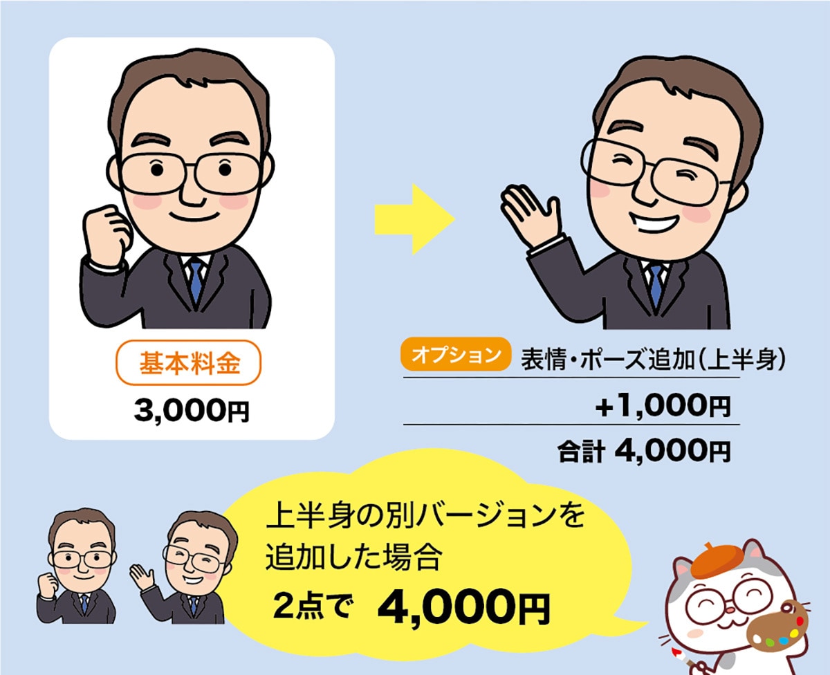 シンプルなキャラクター似顔絵を作成します 名刺・HP・SNSなどで使える、好感度UPのやさしい似顔絵！ イメージ2