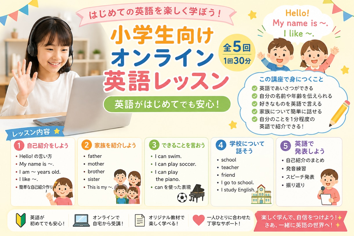 小学生が英語で簡単な自己紹介ができるようになります 30分×5回で英語の自己紹介にチャレンジ！ イメージ1
