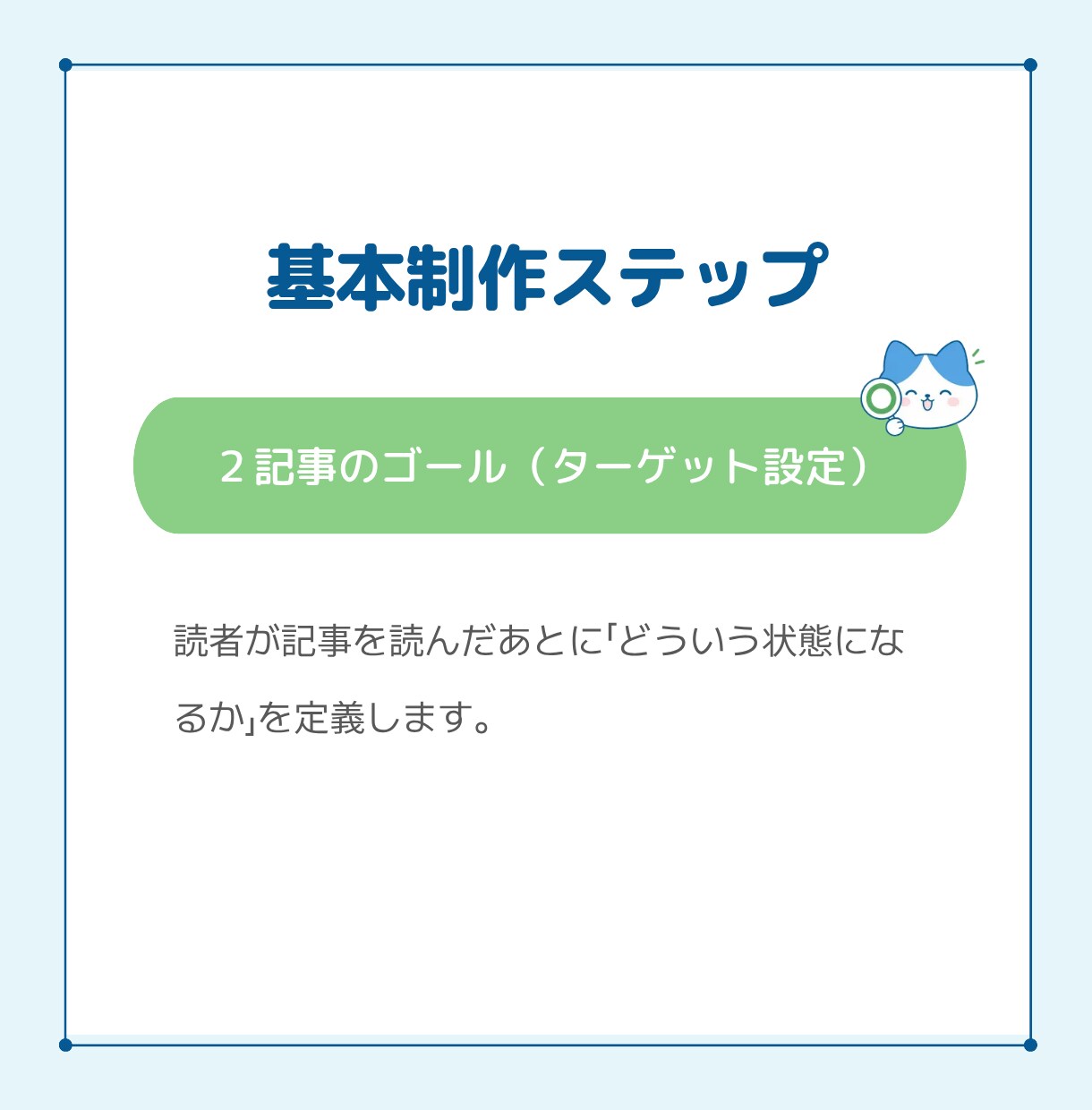 SEO記事をリサーチ構成から１文字１円で執筆します 検索意図を整理し、読者に伝わる記事を丁寧に制作します イメージ5