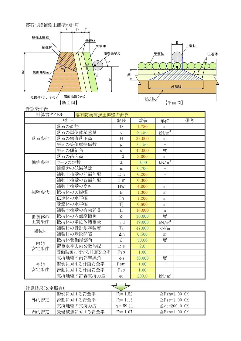 待ち受け式擁壁・落石防護・落石予防工の計算をします 技術士が土木ビジネスの支援で安定計算をします イメージ5