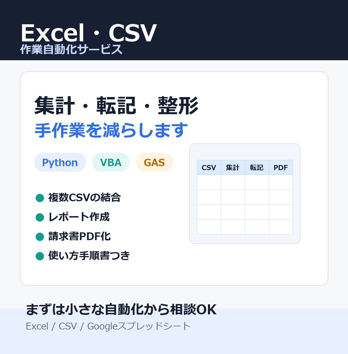 Excel・CSV作業を自動化します 集計・転記・整形の手間を減らします イメージ1