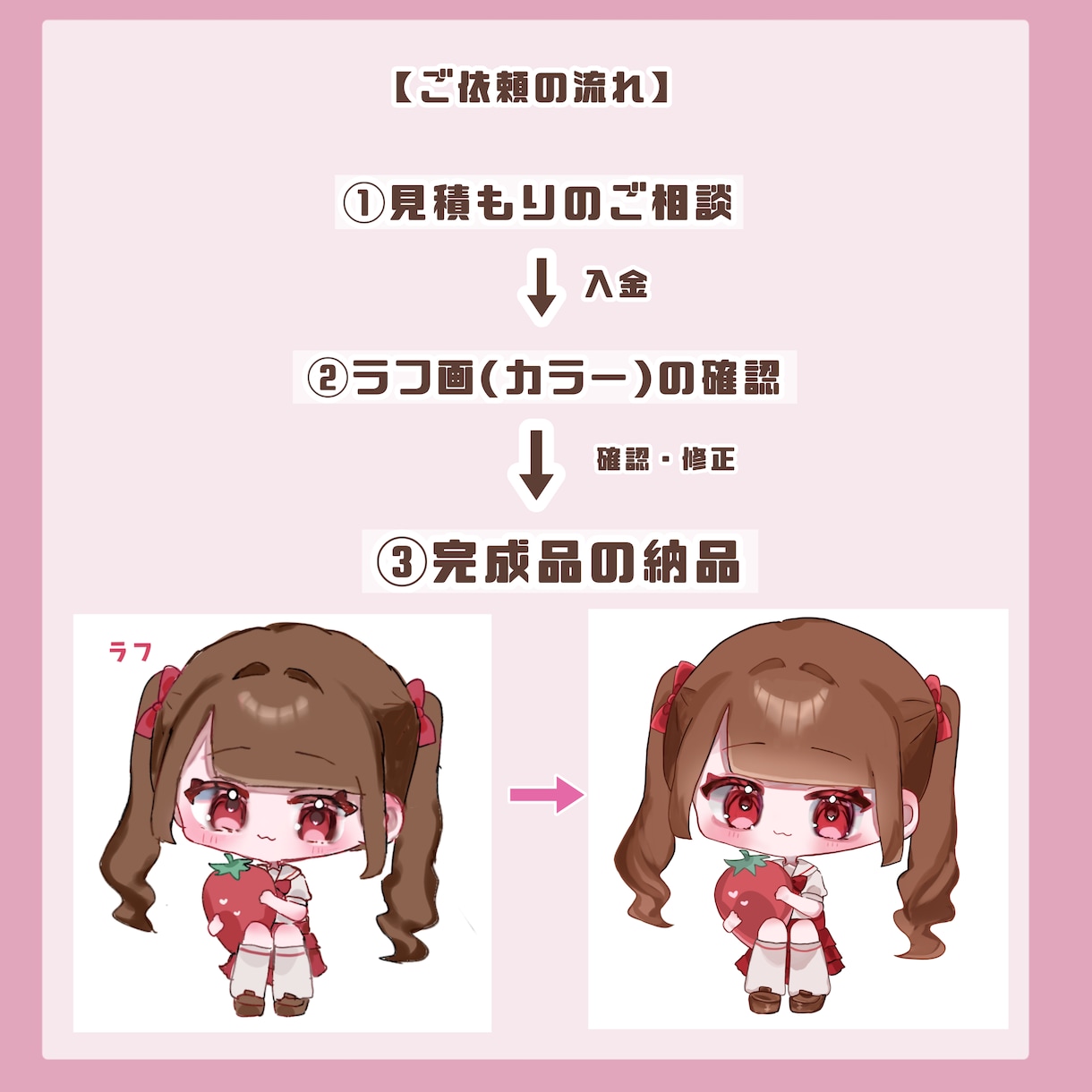 商用利用無料！かわいいミニキャライラスト描きます 動画や配信・アイコン・グッズ等におすすめです♡スピード納品 イメージ3